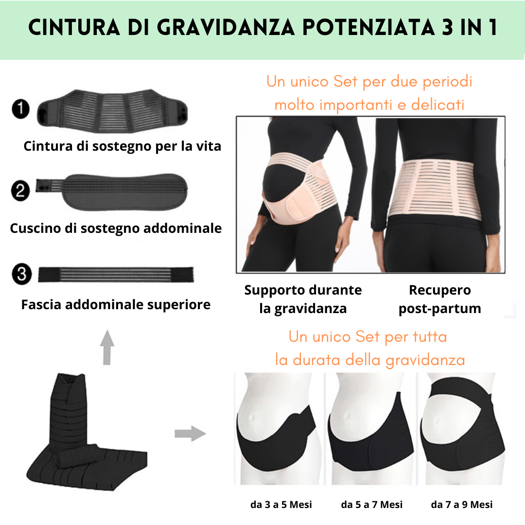 Rio - Cintura di sostegno per la gravidanza